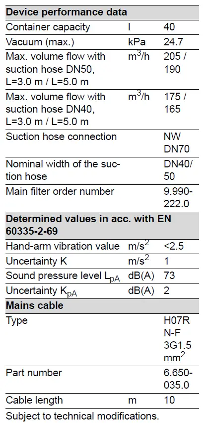 KARCHER-IVM-4012-1-M-Z22-Industrial-Vacuum-Cleaner-fig- (8)