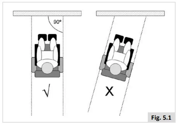 SUNRISE Quickie Q400 M F R Power Wheelchair - Fig. 5.1