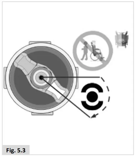 SUNRISE Quickie Q400 M F R Power Wheelchair - Fig. 5.3