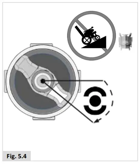 SUNRISE Quickie Q400 M F R Power Wheelchair - Fig. 5.4