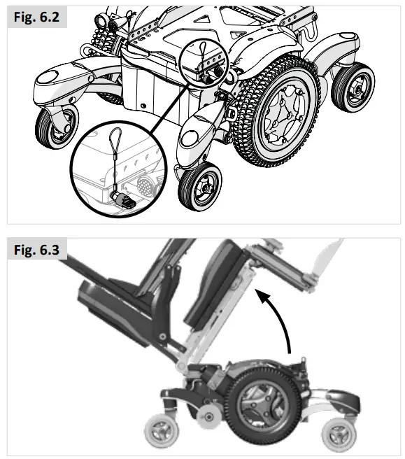 SUNRISE Quickie Q400 M F R Power Wheelchair - Fig. 6.2