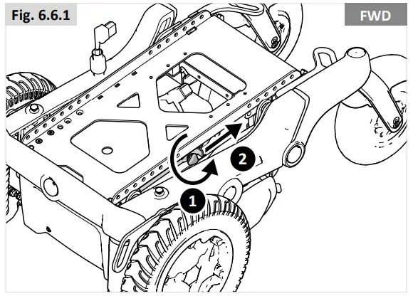 SUNRISE Quickie Q400 M F R Power Wheelchair - Fig. 6.6.1