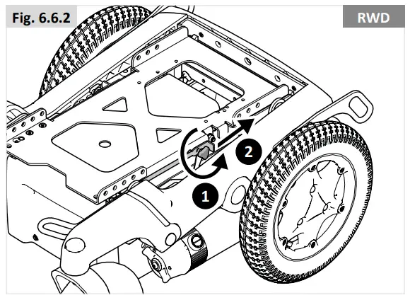 SUNRISE Quickie Q400 M F R Power Wheelchair - Fig. 6.6.2