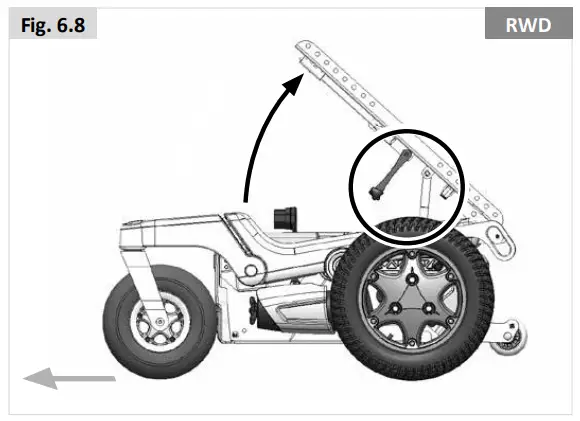 SUNRISE Quickie Q400 M F R Power Wheelchair - Fig. 6.8