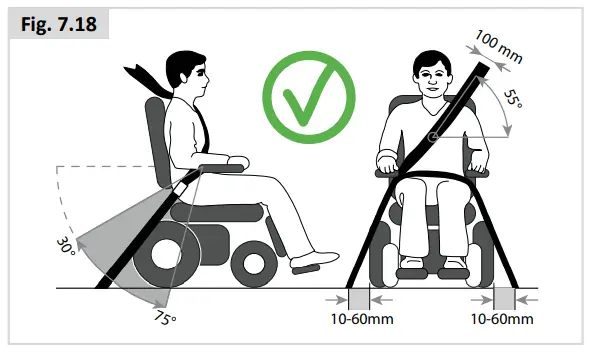 SUNRISE Quickie Q400 M F R Power Wheelchair - Fig. 7.18