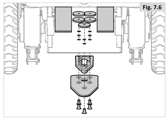 SUNRISE Quickie Q400 M F R Power Wheelchair - Fig. 7.6