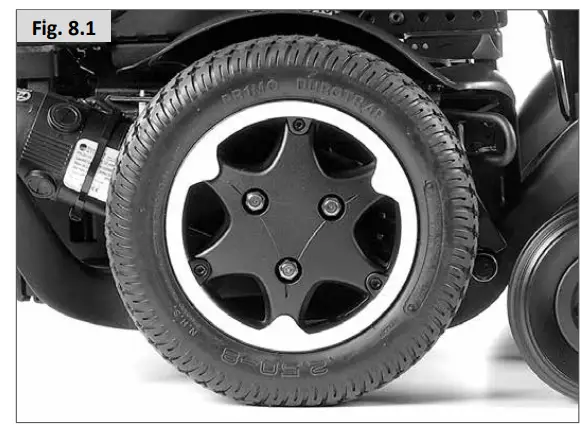 SUNRISE Quickie Q400 M F R Power Wheelchair - Fig. 8.1