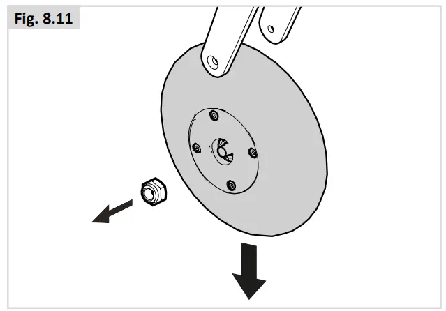 SUNRISE Quickie Q400 M F R Power Wheelchair - Fig. 8.11