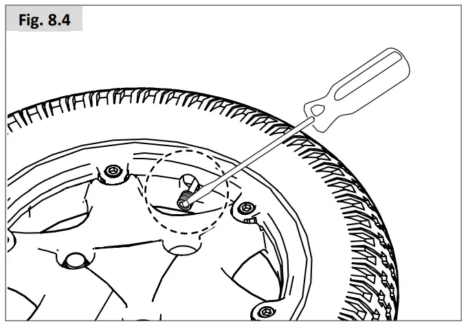 SUNRISE Quickie Q400 M F R Power Wheelchair - Fig. 8.4