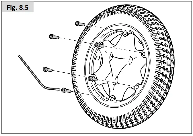 SUNRISE Quickie Q400 M F R Power Wheelchair - Fig. 8.41