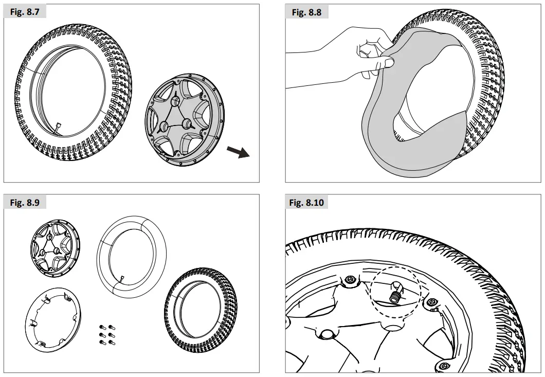 SUNRISE Quickie Q400 M F R Power Wheelchair - Fig. 8.7