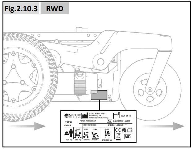 SUNRISE Quickie Q400 M F R Power Wheelchair - equest that