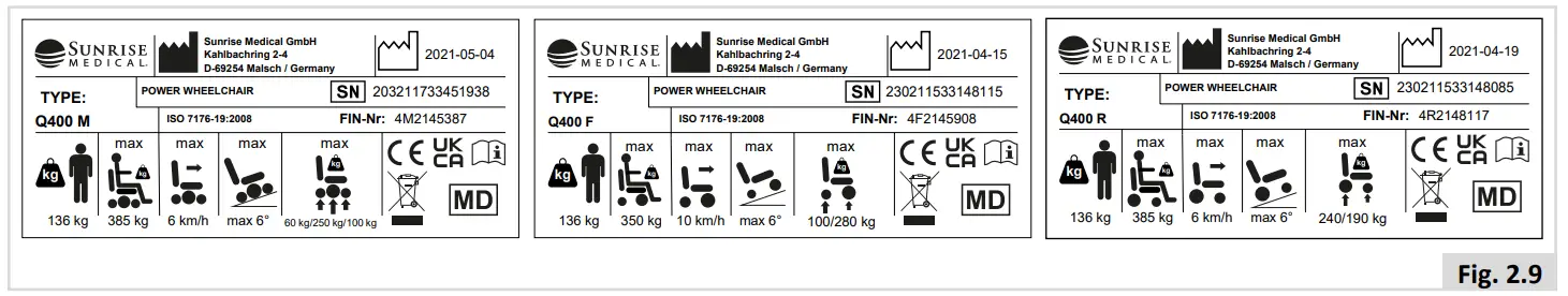 SUNRISE Quickie Q400 M F R Power Wheelchair - reactions to the skin