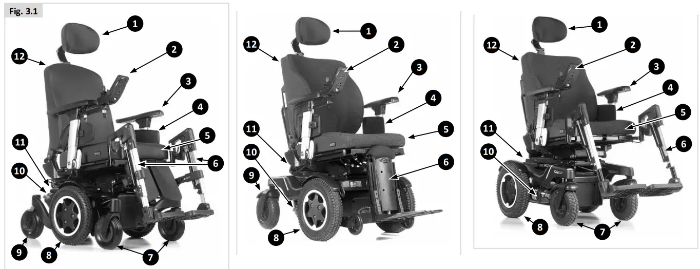 SUNRISE Quickie Q400 M F R Power Wheelchair - use of the wheelchair