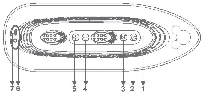 Novelty Creative Solutions L80M Floating Ship Speaker - FIG 2