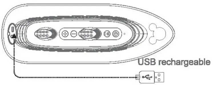 Novelty Creative Solutions L80M Floating Ship Speaker - FIG 3