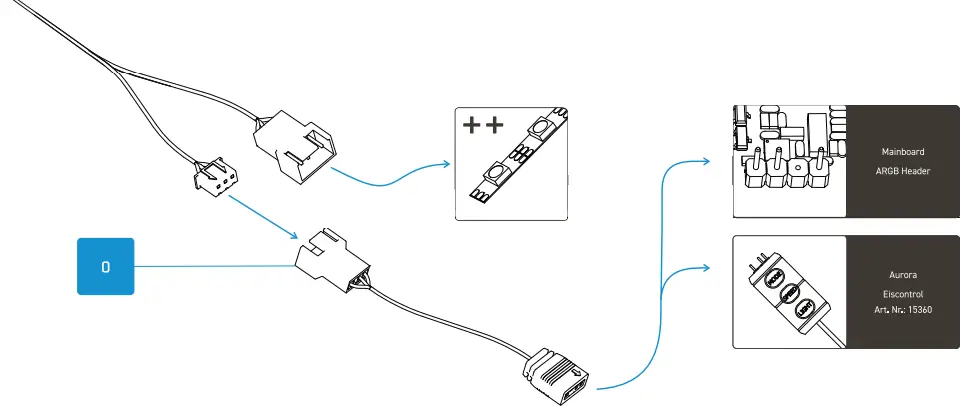 Connect ARGB lighting