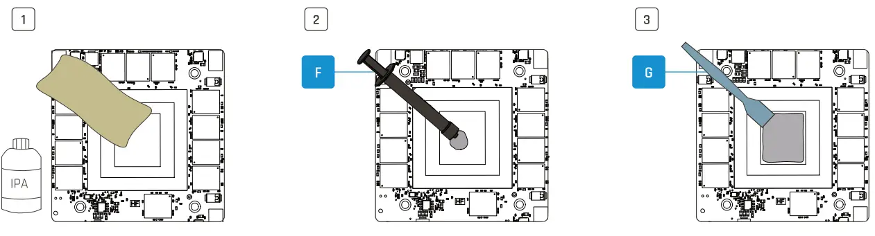 Apply Thermal grease