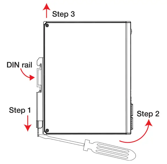 MOXA EDS 4008 Series EtherDevice Switch-fig8