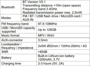 FIG 1 Technical specifications