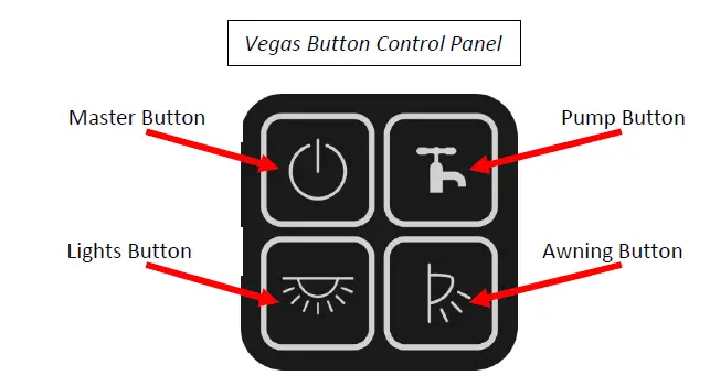 BCA-GROUP-Vegas-Control-Panel-5