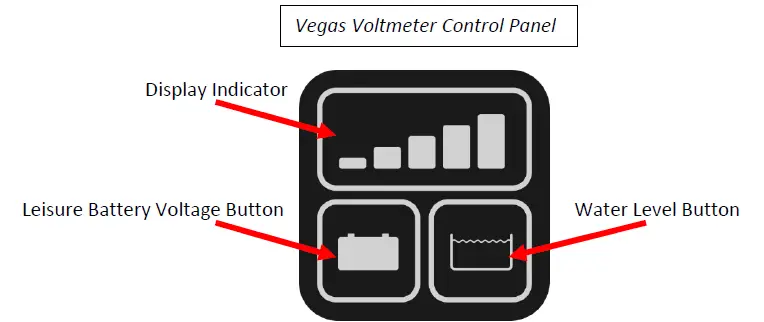 BCA-GROUP-Vegas-Control-Panel-6