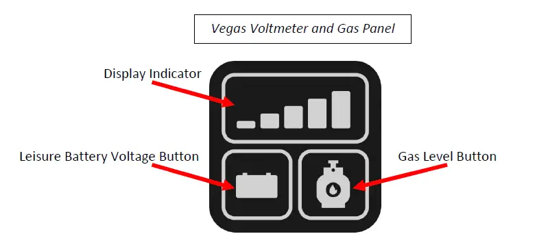 BCA-GROUP-Vegas-Control-Panel-9