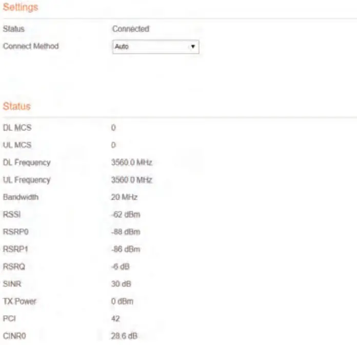 Configuration of LTE