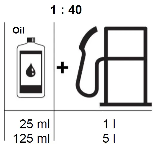 Garten Meister 937815 Petrol Wheeled Brush Cutter GM BFF 52 with Biker Handle 13