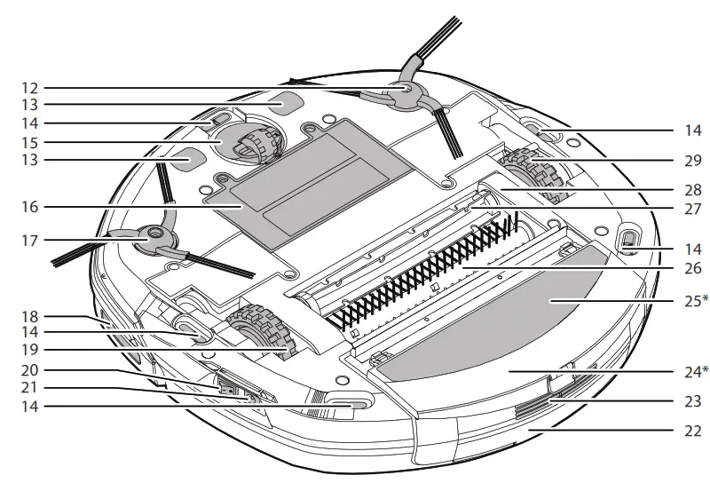 HOOVER Robo.com³ Robot Vacuum Cleaner RBC090001 - robo.com³ Bottom View