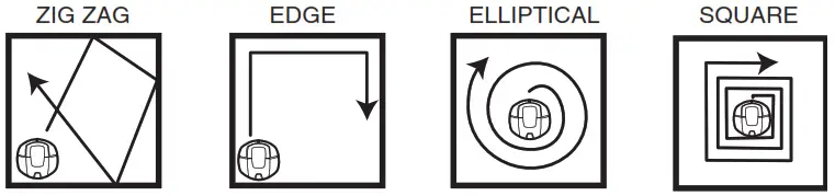 HOOVER Robo.com³ Robot Vacuum Cleaner RBC090001 - you can activate the automatic cleaning mode by