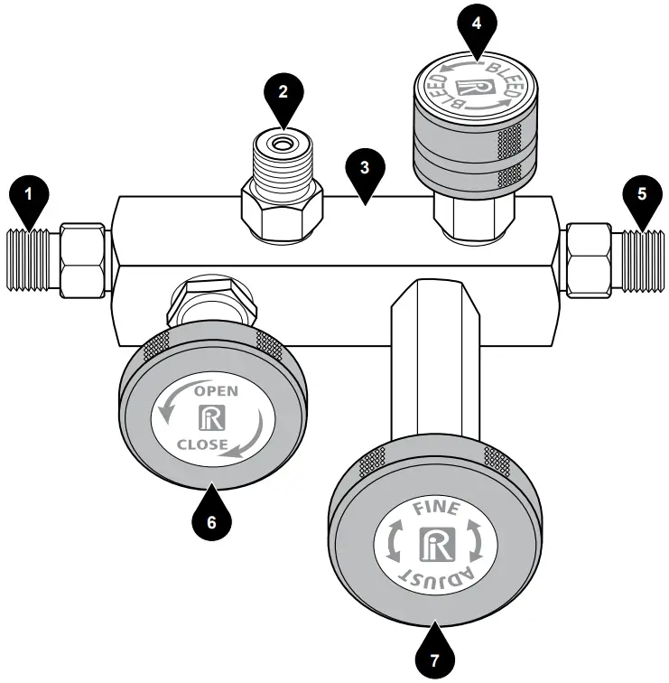 Ralston QTCM Calibration Manifold - Overview