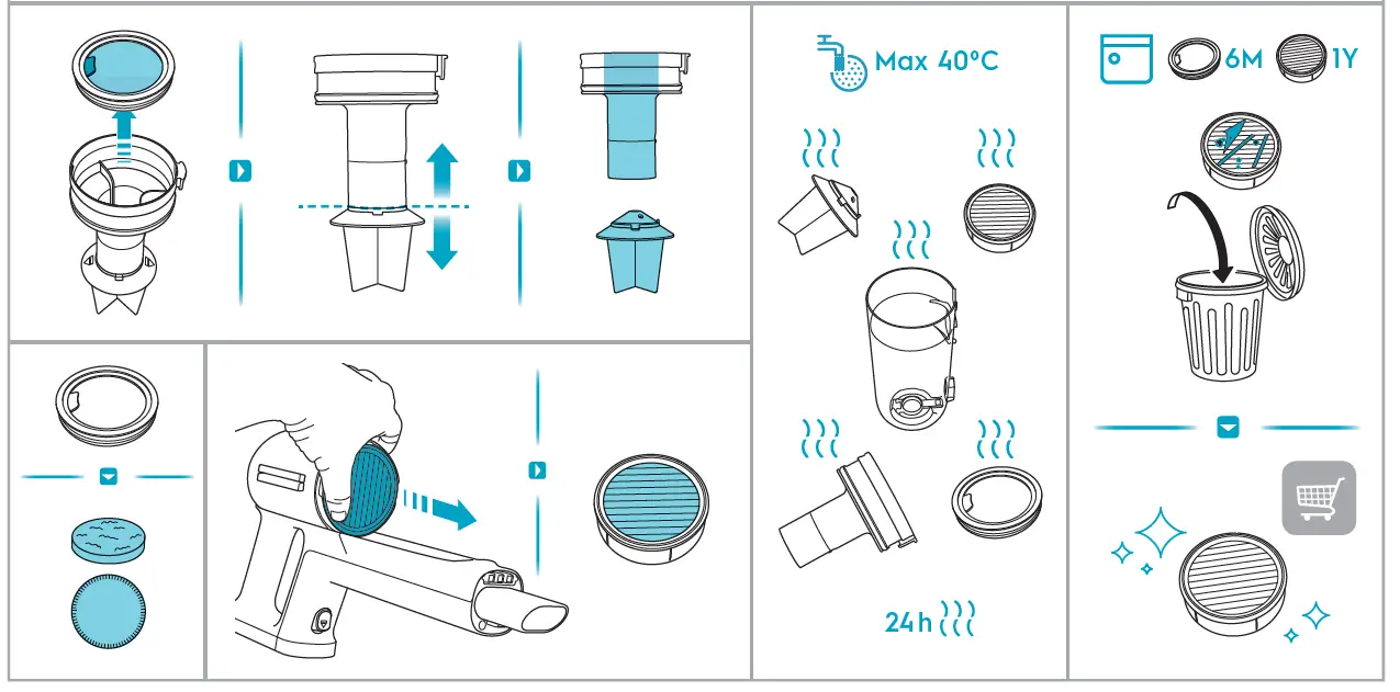 Electrolux EFP71512 UltimateHome 700 Lightweight Handstick Vacuum Cleaner 10