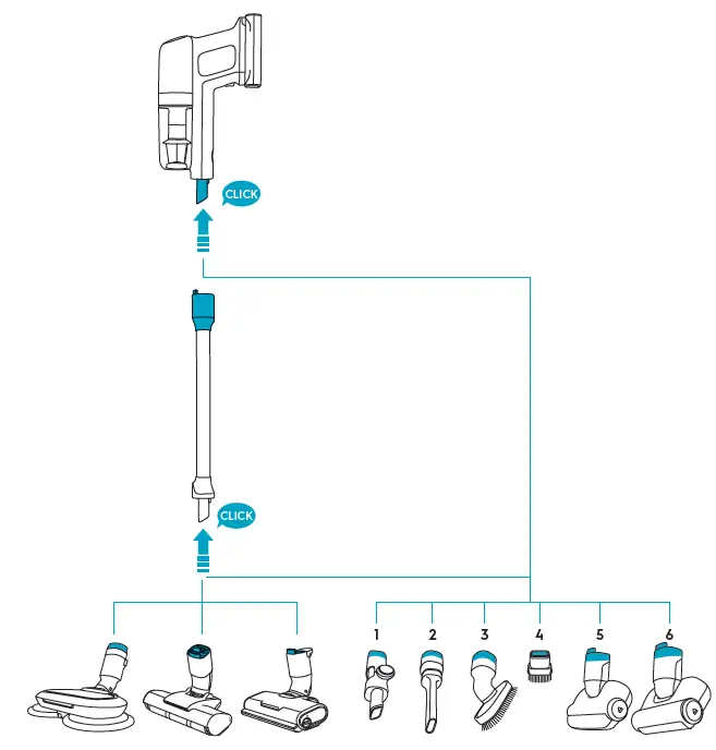 Electrolux EFP71512 UltimateHome 700 Lightweight Handstick Vacuum Cleaner 6