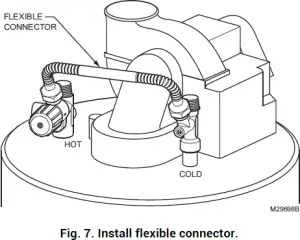 flexible connectors