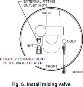 mixing install valve