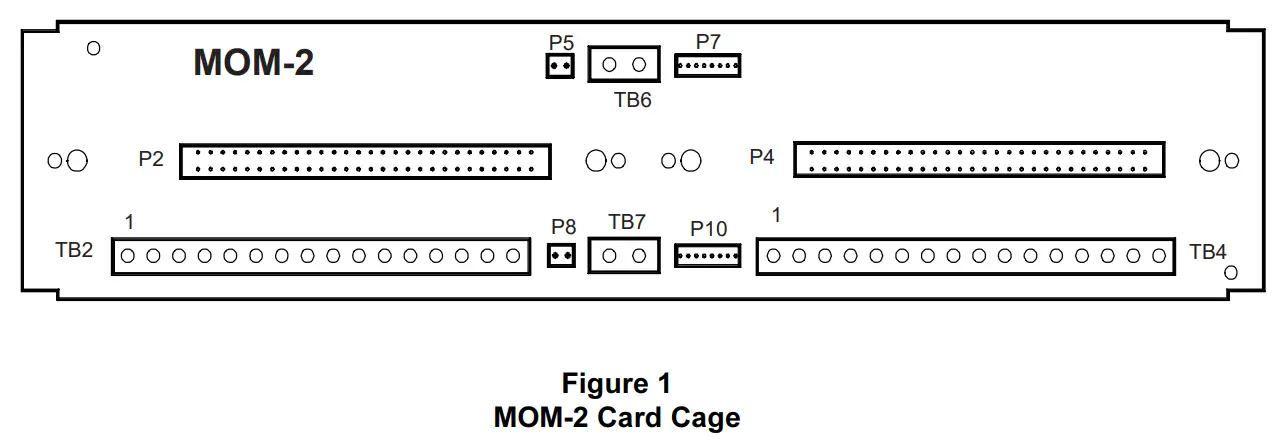 SIEMENS MOM 2 Optional Card Cage Module