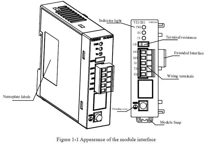 VEICHI-VC-RS485-Series-PLC-Programmable-Logic-Controller-fig-1