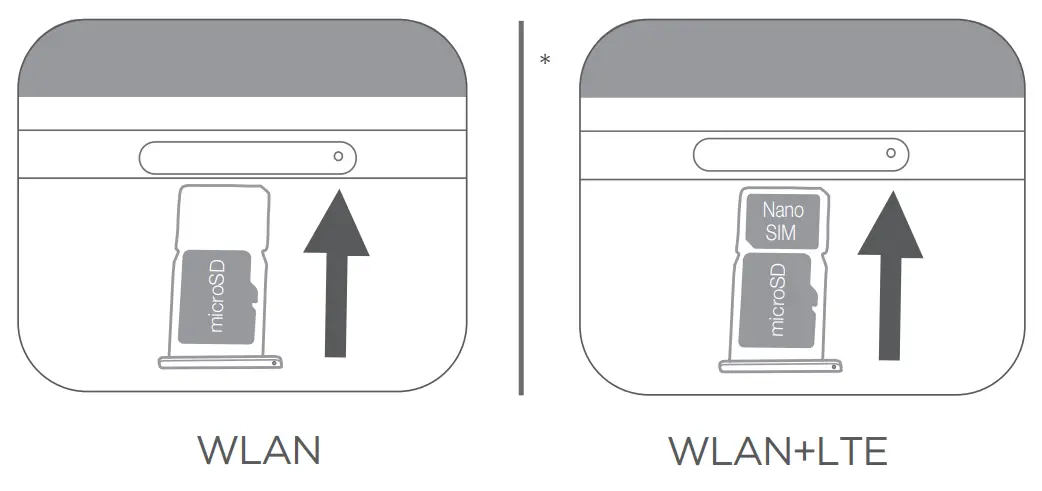 Lenovo Tab P11 -FIG 1