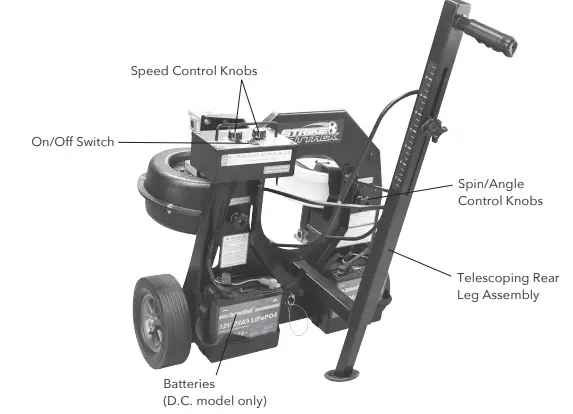 SPORTS-ATTACK-Strike-Attack-Soccer-Machine-Instruction-FIG-2