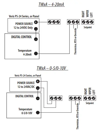 VERIS TOAV20 T Series Temperature Transmitters - WIRING1