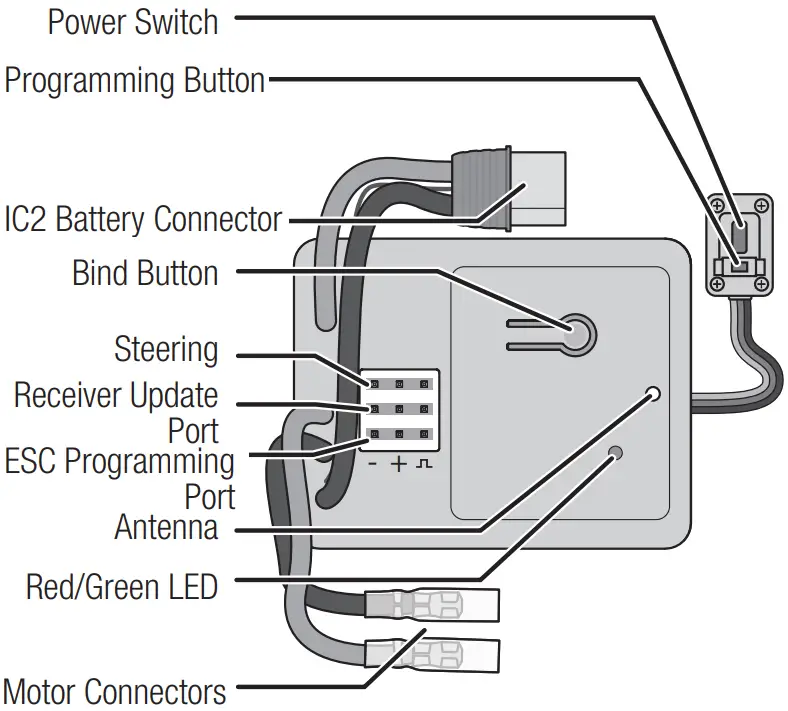SPEKTRUM SPMXSER1025 Firma 25A Brushed Smart ESC with Dual Protocol Receiver - Diagram