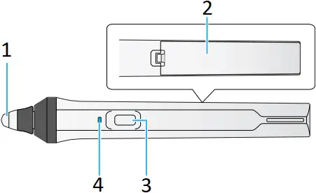 EPSON EB-760Wi 3LCD - Interactive pens