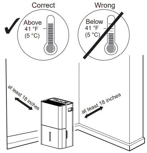 GE APPLIANCES ADYR22 Portable Dehumidifier - Using the Dehumidifier