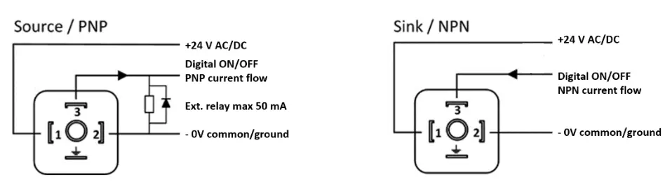 HB Products HBSC2 Liquid Level Switch - Electrical connection