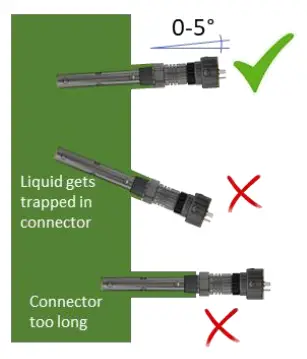 HB Products HBSC2 Liquid Level Switch - switch