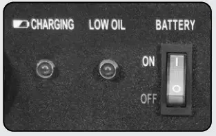 Duro Max XP13000EH 13000W 500cc -Turn battery switch on