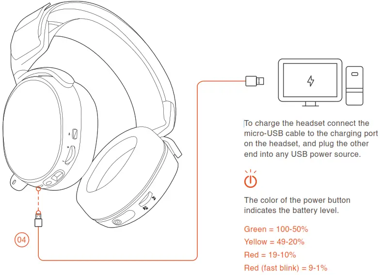 SteelSeries Arctis 7 Lossless Wireless Gaming - CHARGING