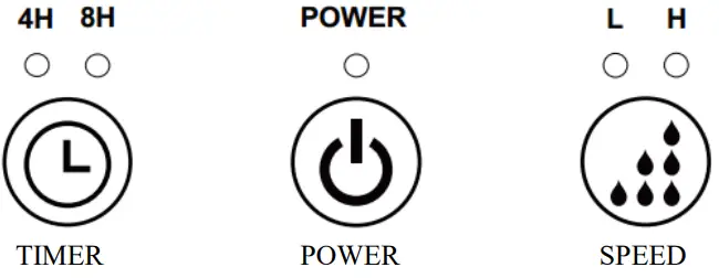 Crane EE-1000 Portable 2 liter Dehumidifier -fig 5