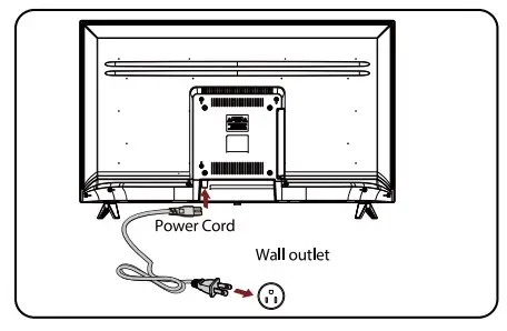 Westinghouse WR43UT4009 43-Inch 4K UHD Roku TV - PLUG